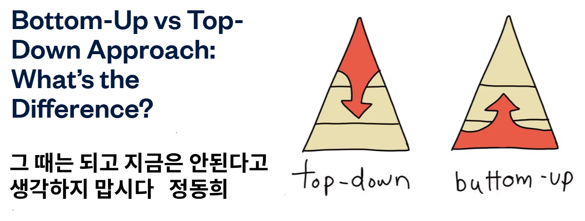 정동희의 고찰 : 탑다운과 바텀업 관점에서 “광주와 잠실” Reflections by Donghee Zheng: “Gwangju and Jamsil” from Top-Down and Bottom-Up Perspectives